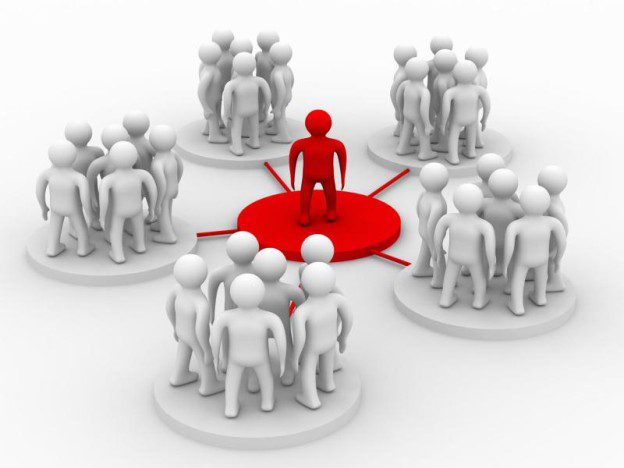 Consejo De Liderazgo En MLM